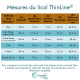 Licol de sécurité Thinline®