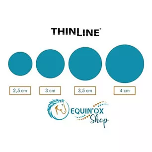 Comment choisir le diamètre du trou de votre panier ThinLine® ?