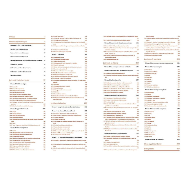 Dialoguer avec son cheval