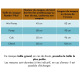 Masque anti-mouches Horseware® Rambo® Plus