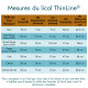 Pack complet panier anti-fourbures Thinline®