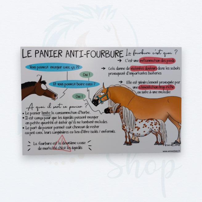 Plaque signalétique Anne et Ben