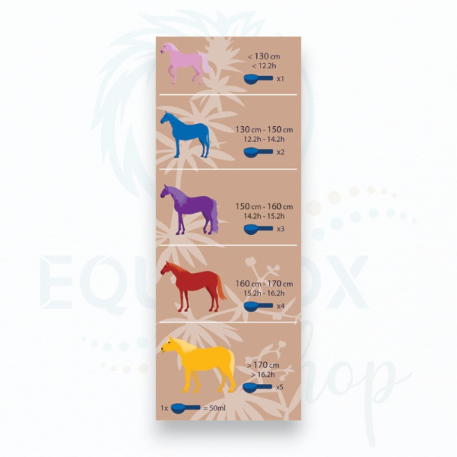 INSU-LITE par Hilton Herbs®