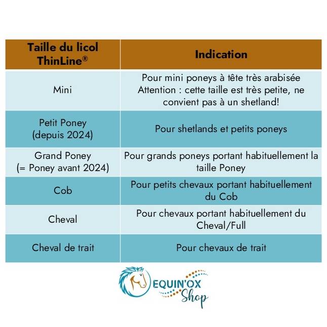 Guide des tailles licols ThinLine