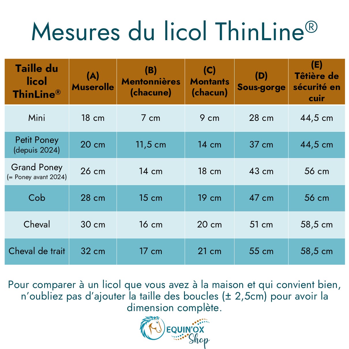 Mesures du licol ThinLine