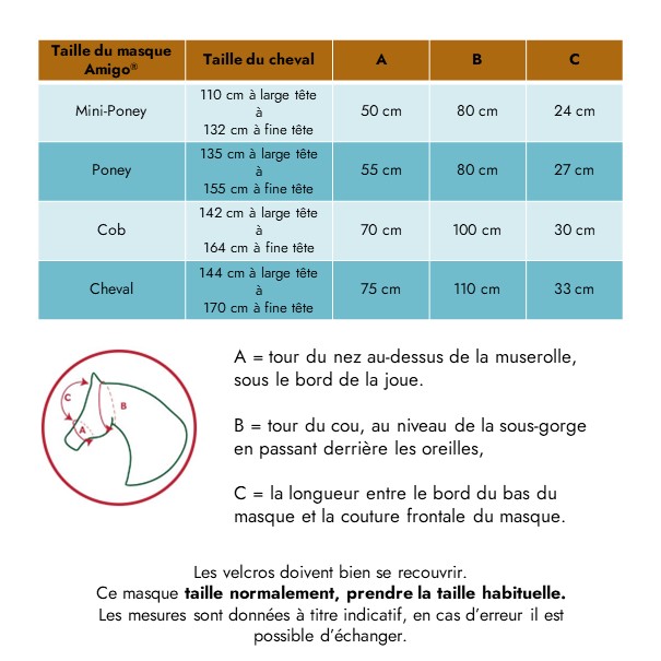 Guide des tailles Flymask Horseware Amigo