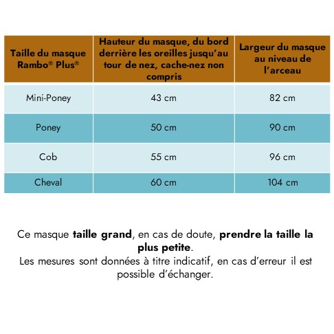 Mesures du flymask Horseware Rambo Plus