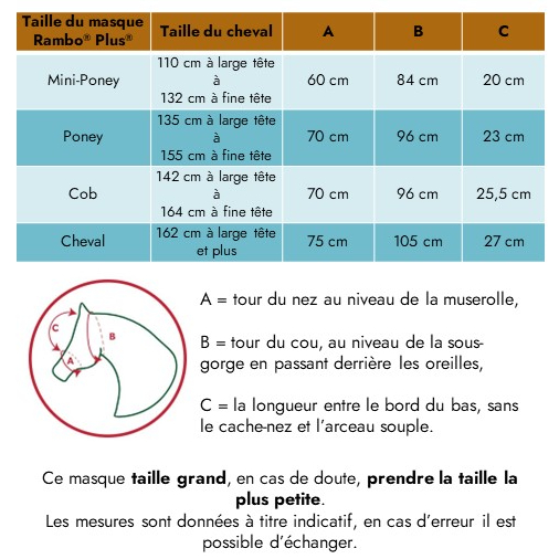 Tableau de taille Rambo Horseware